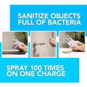 TrueGuard Nano Pocket Size Disinfecting Machine