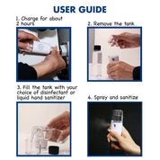 TrueGuard Nano Pocket Size Disinfecting Machine